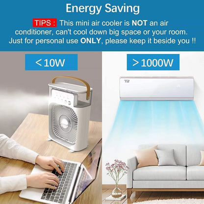 BreezOn™ | Portable Mini Air Cooler